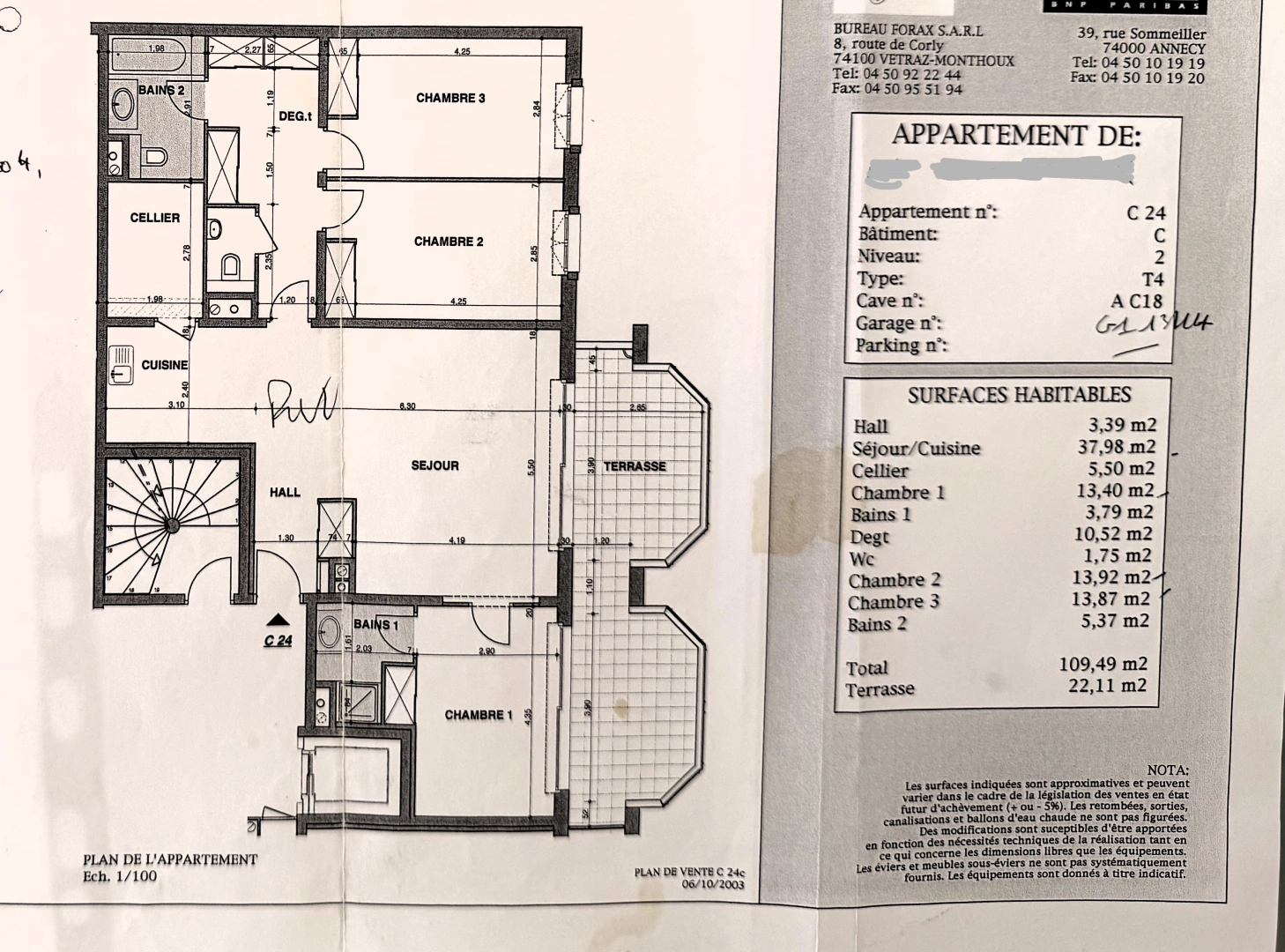 property